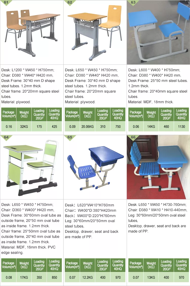 Hot selling - Children desk and chair set